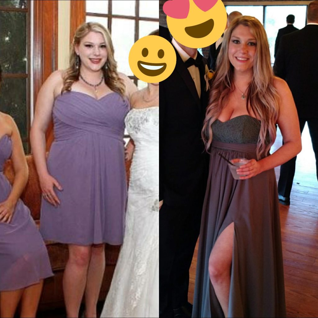 KETO DIET FOR BEGINNERS STEP BY STEP
